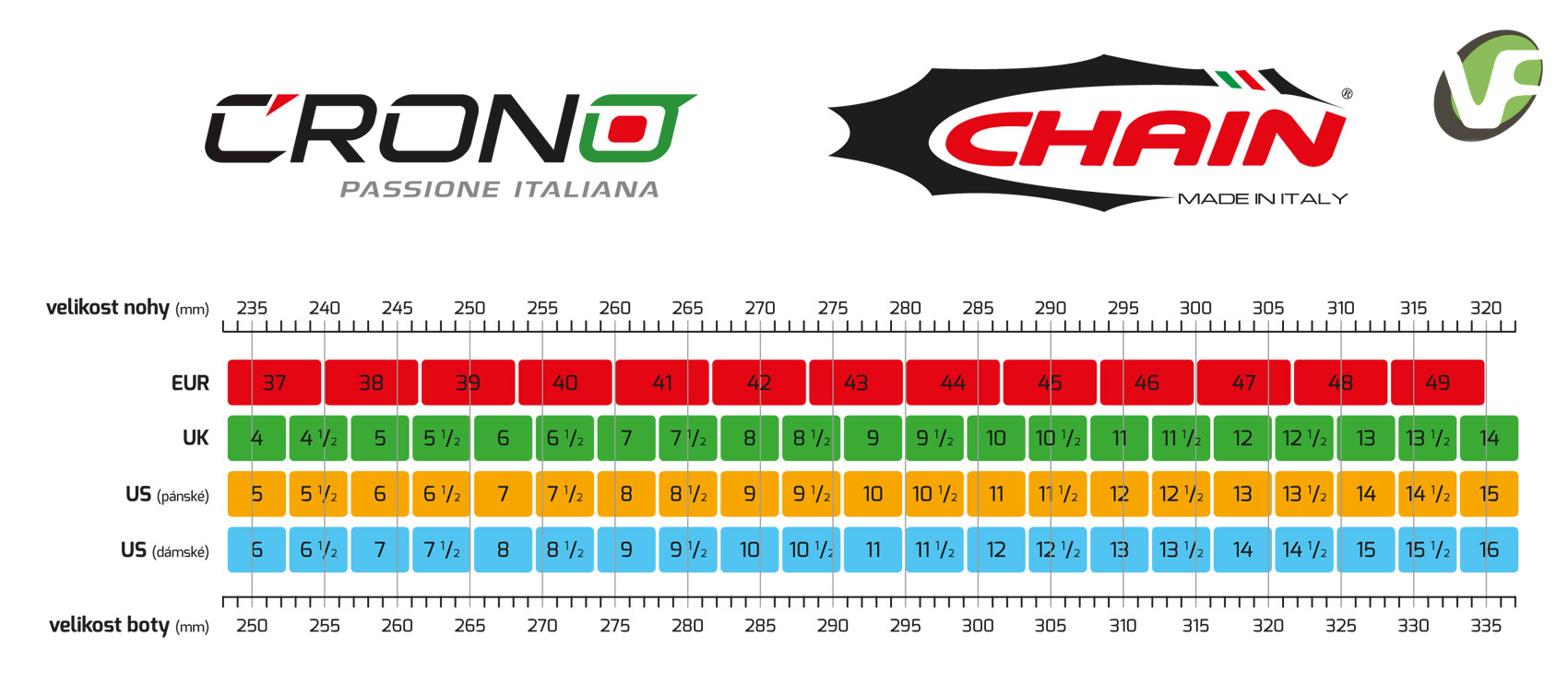 Cyklistické tretry MTB Crono CX3 white (bílé)